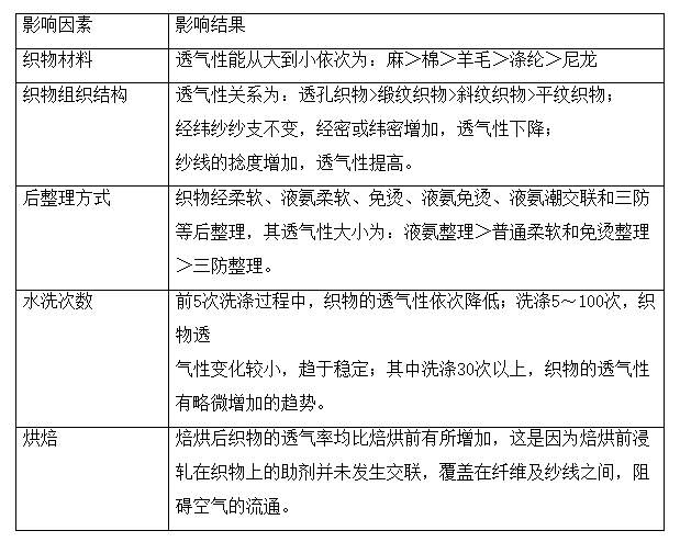 金百利·(中国区)有限公司官网