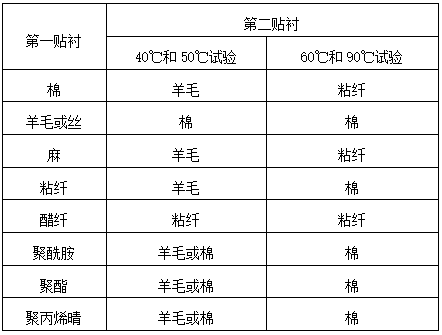 金百利·(中国区)有限公司官网