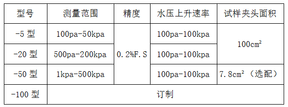 金百利·(中国区)有限公司官网