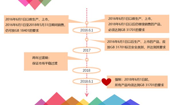 金百利·(中国区)有限公司官网