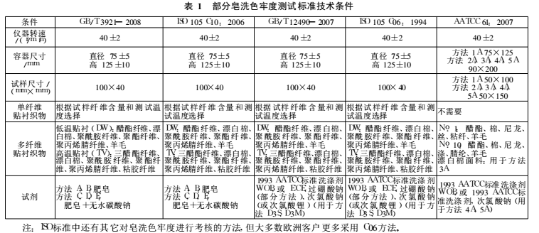 金百利·(中国区)有限公司官网