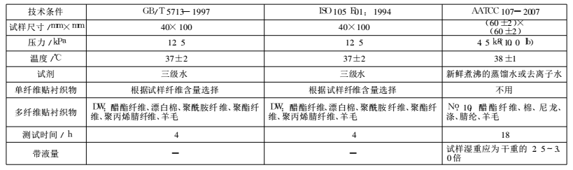 金百利·(中国区)有限公司官网