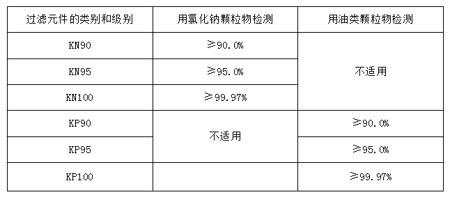 金百利·(中国区)有限公司官网