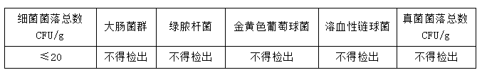 金百利·(中国区)有限公司官网