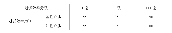 金百利·(中国区)有限公司官网