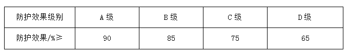 金百利·(中国区)有限公司官网