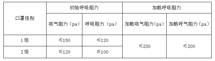 金百利·(中国区)有限公司官网