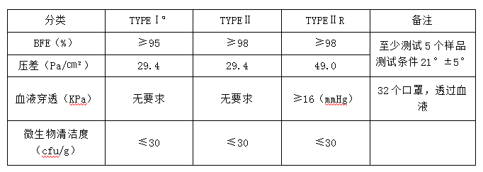 金百利·(中国区)有限公司官网