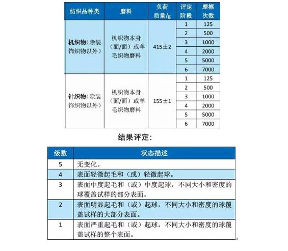 金百利·(中国区)有限公司官网