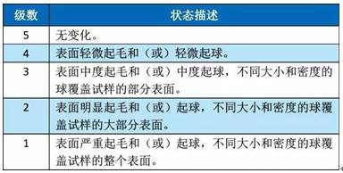 金百利·(中国区)有限公司官网