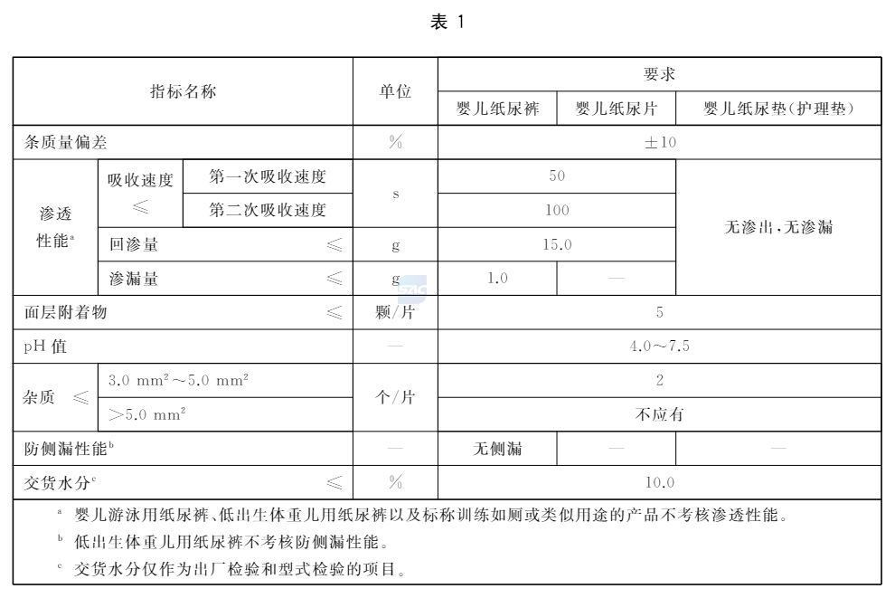 金百利·(中国区)有限公司官网
