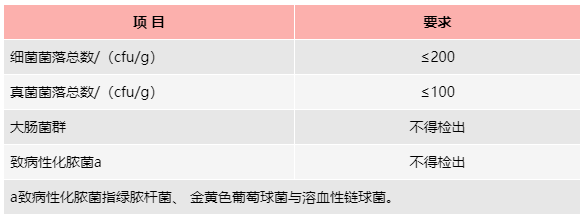 金百利·(中国区)有限公司官网