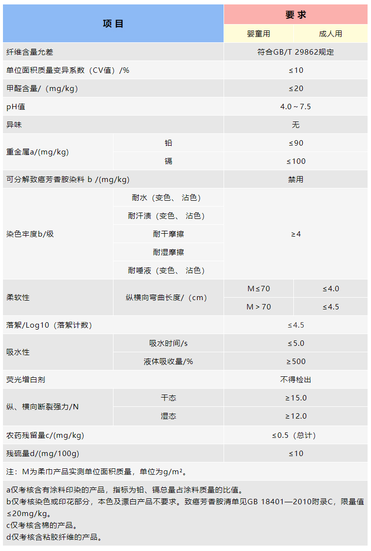 金百利·(中国区)有限公司官网